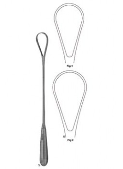 Biopsy Instruments